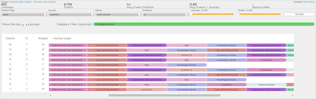 The Path Analyzer gadget